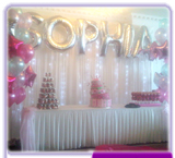 Top Table Balloon Deco